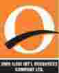 Omo Ileri Intâ€™l Resources Company Limited logo